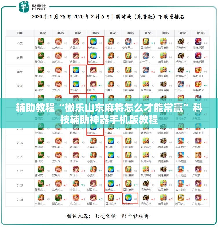 辅助教程“微乐山东麻将怎么才能常赢”科技辅助神器手机版教程