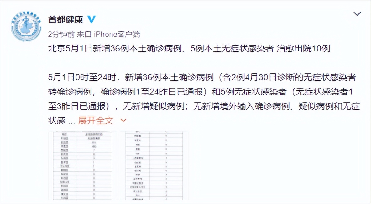 北京新增本土确诊病例详情/北京新增本地确诊病例轨迹