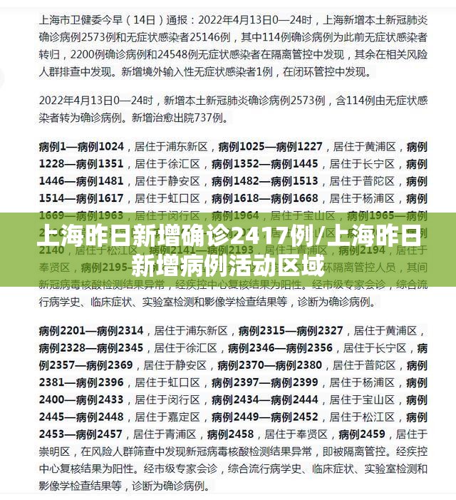 上海昨日新增确诊2417例/上海昨日新增病例活动区域