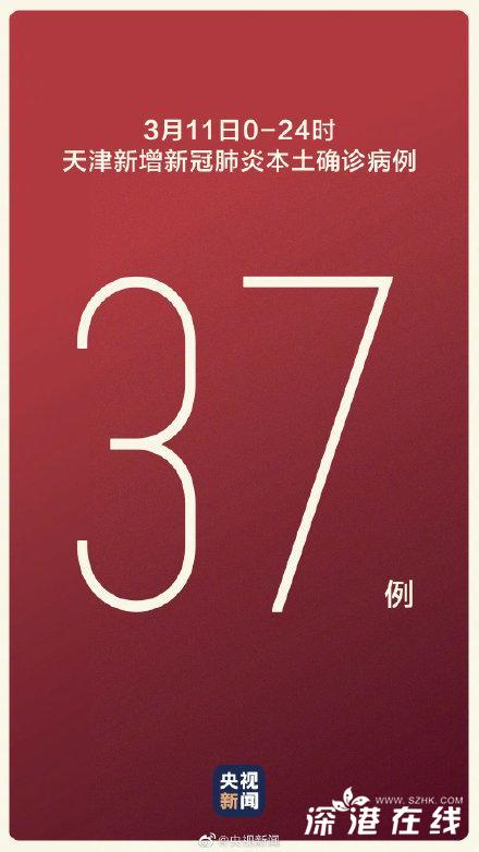 31省份新增本土确诊23例天津8例（天津新增本土案例）