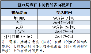 北京新增病例（北京新增病例在哪个区）
