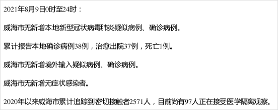 威海新增本土确诊病例7例/威海新增病例情况