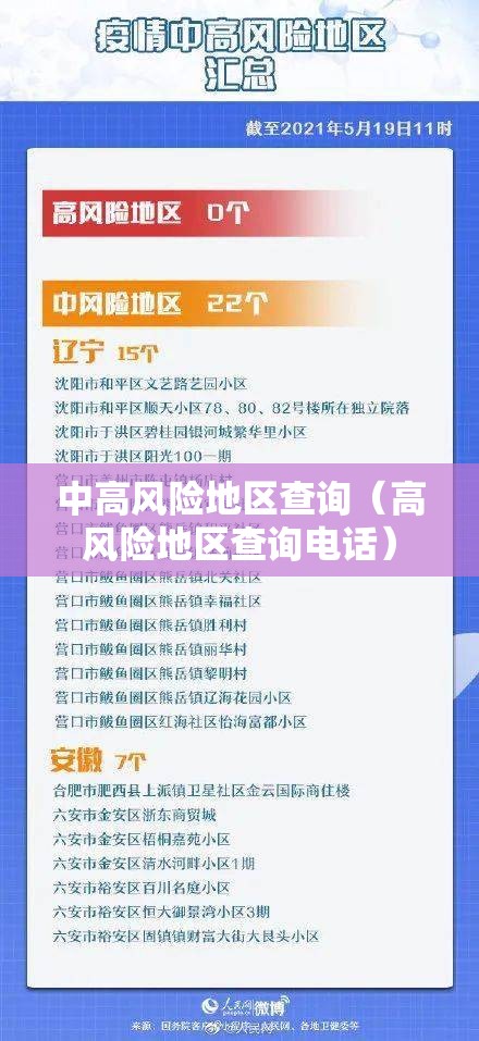 中高风险地区查询（高风险地区查询电话）
