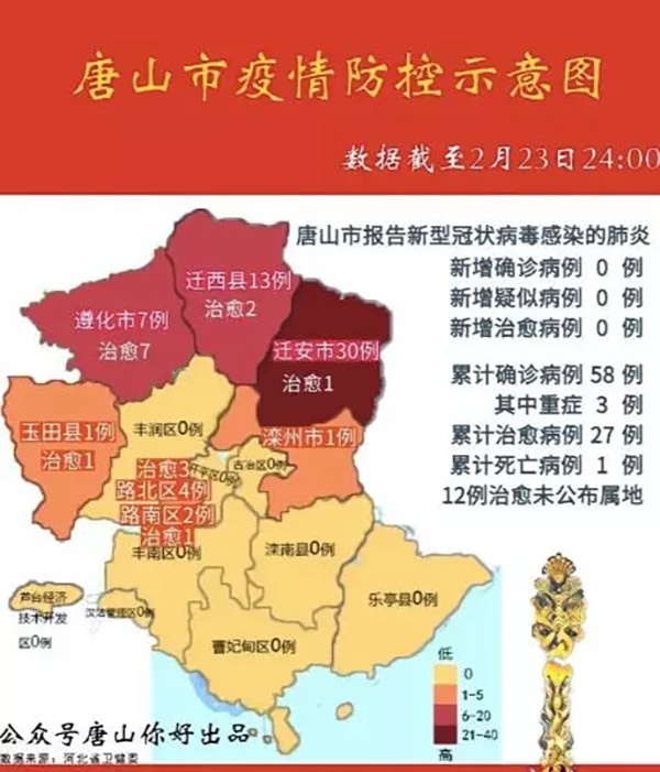 唐山疫情最新消息今天/唐山疫情情况 最新消息