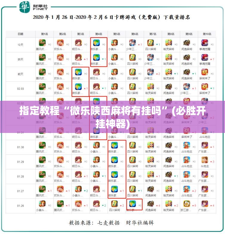 指定教程“微乐陕西麻将有挂吗”(必胜开挂神器)
