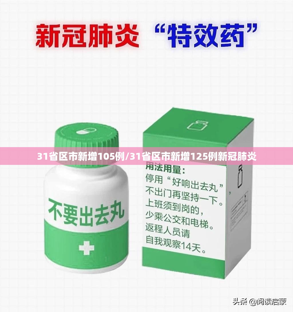 31省区市新增105例/31省区市新增125例新冠肺炎