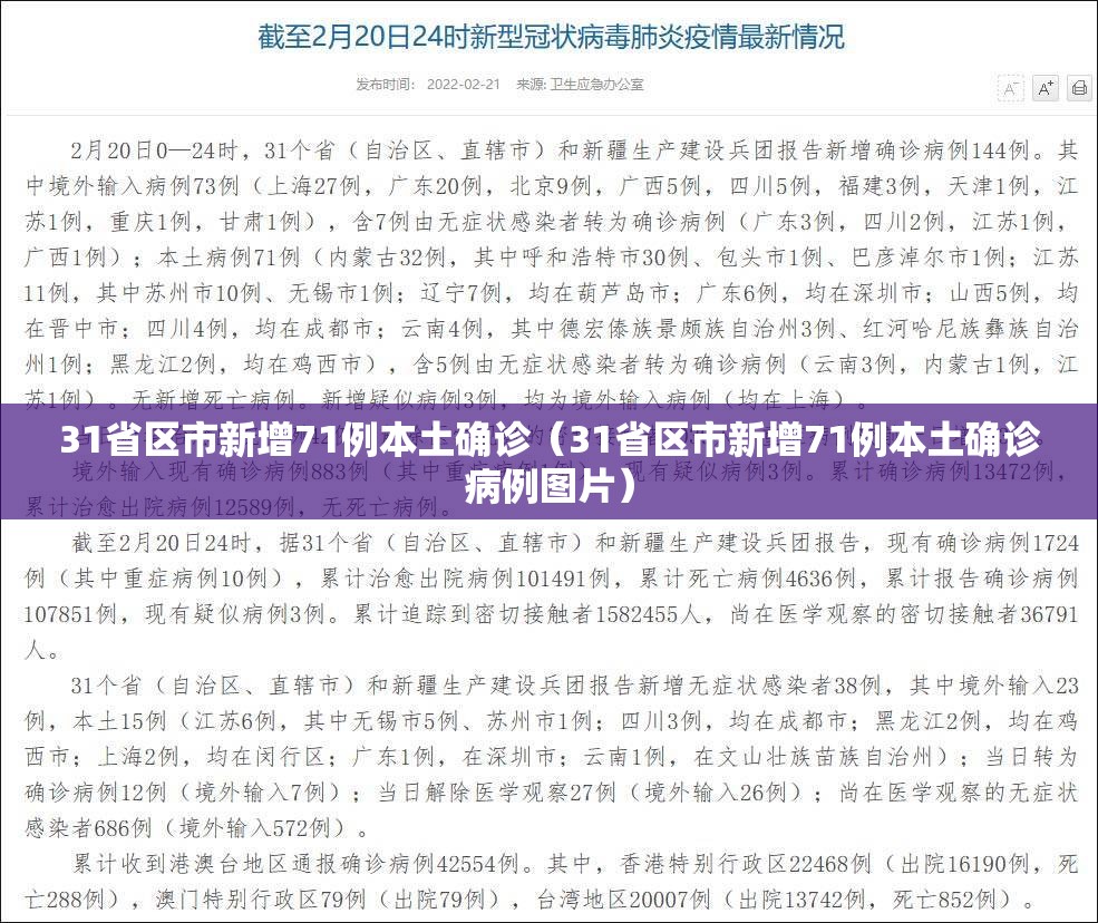 31省区市新增71例本土确诊（31省区市新增71例本土确诊病例图片）