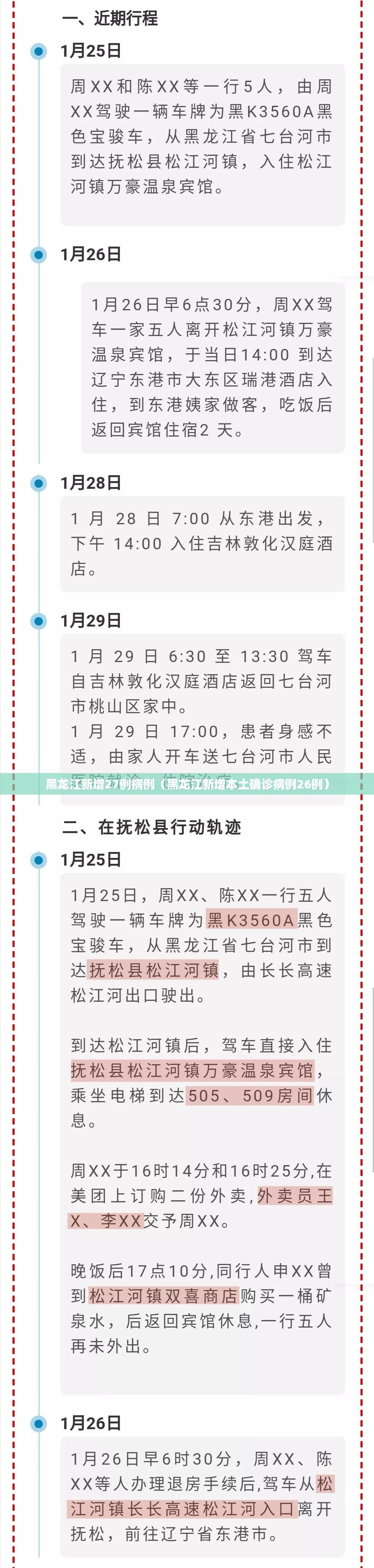 黑龙江新增27例病例（黑龙江新增本土确诊病例26例）