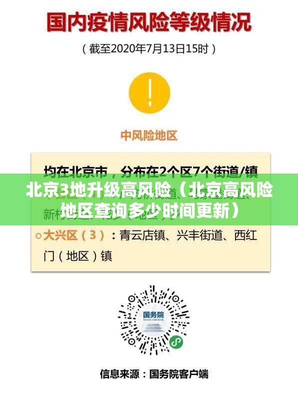 北京3地升级高风险（北京高风险地区查询多少时间更新）