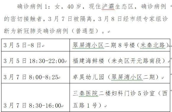 大连又发现2例确诊病例（大连公布新增2例确诊病例行动轨迹）