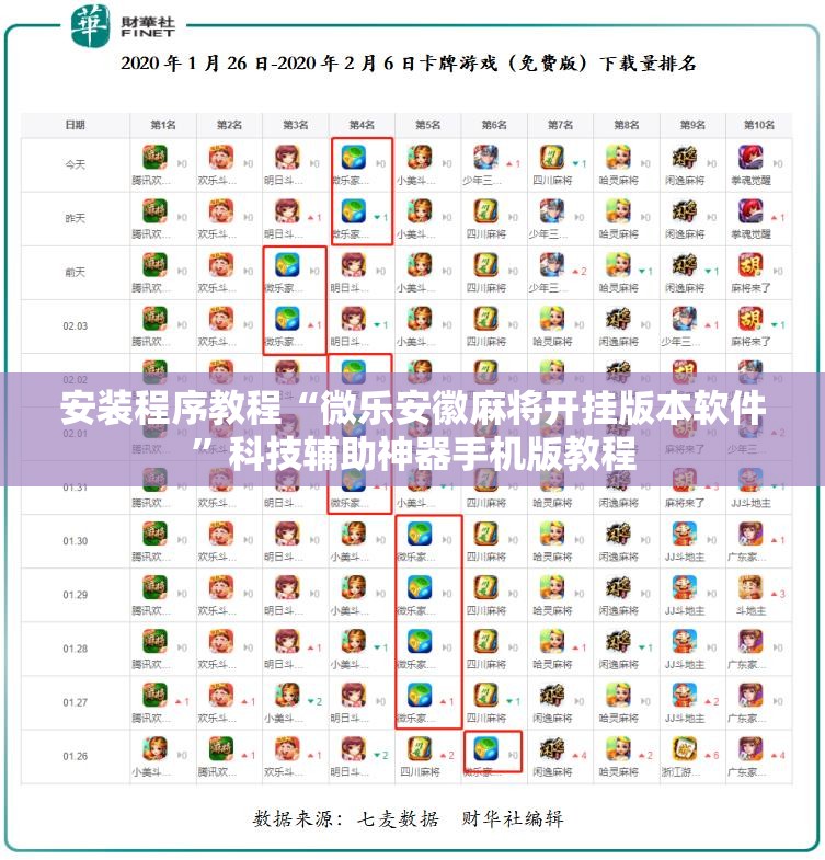 安装程序教程“微乐安徽麻将开挂版本软件”科技辅助神器手机版教程