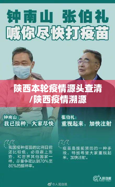 陕西本轮疫情源头查清/陕西疫情溯源