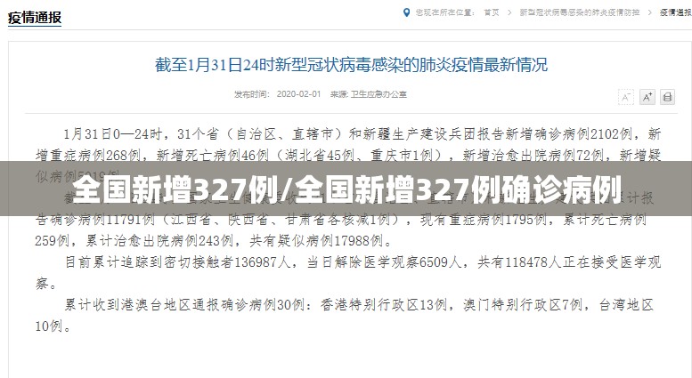 全国新增327例/全国新增327例确诊病例