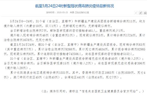 31省区市新增境外输入18例/31省区市新增境外输入确诊17例