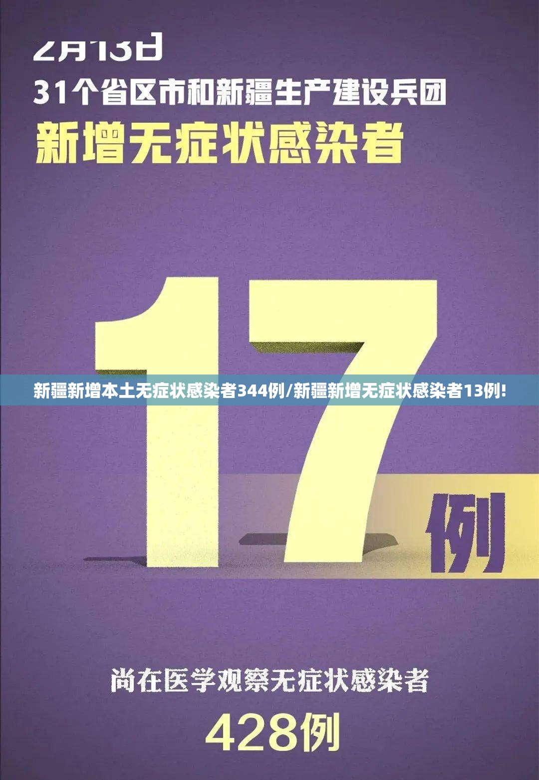 新疆新增本土无症状感染者344例/新疆新增无症状感染者13例!