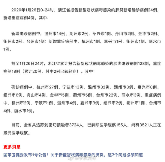 浙江三地报告新增确诊病例50例/浙江三地报告新增确诊病例50例