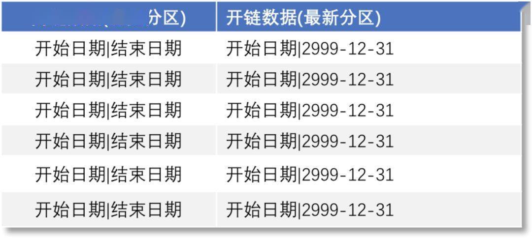 技巧玩法：“新麻圈塔城麻将螺丝胡有规律吗”附开挂脚本详细教程