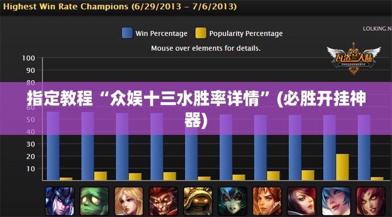 指定教程“众娱十三水胜率详情”(必胜开挂神器)