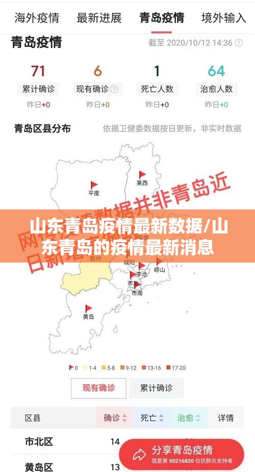 山东青岛疫情最新数据/山东青岛的疫情最新消息