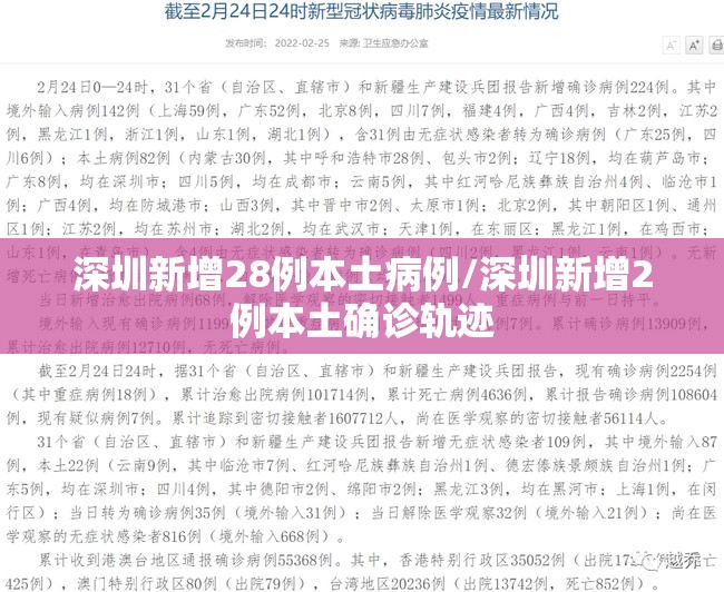 深圳新增28例本土病例/深圳新增2例本土确诊轨迹