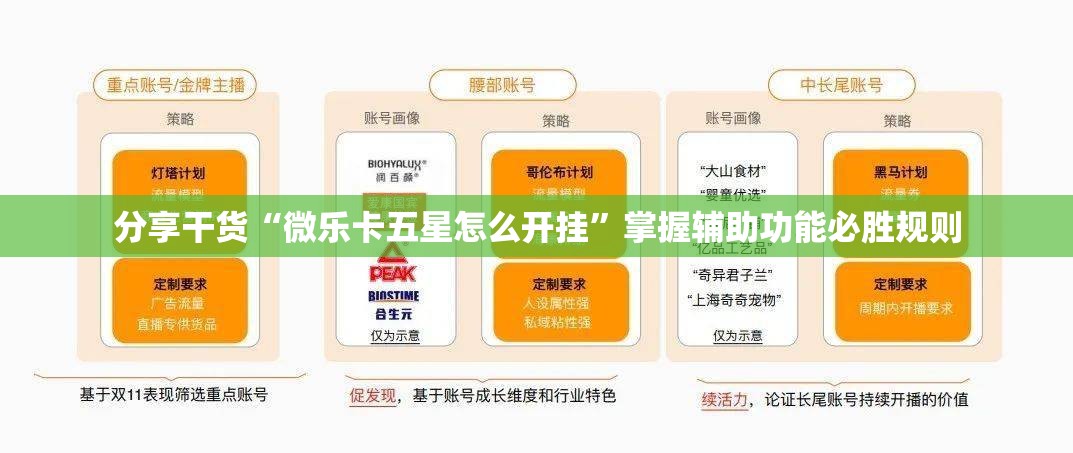 分享干货“微乐卡五星怎么开挂”掌握辅助功能必胜规则