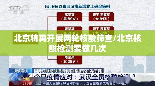北京将再开展两轮核酸筛查/北京核酸检测要做几次