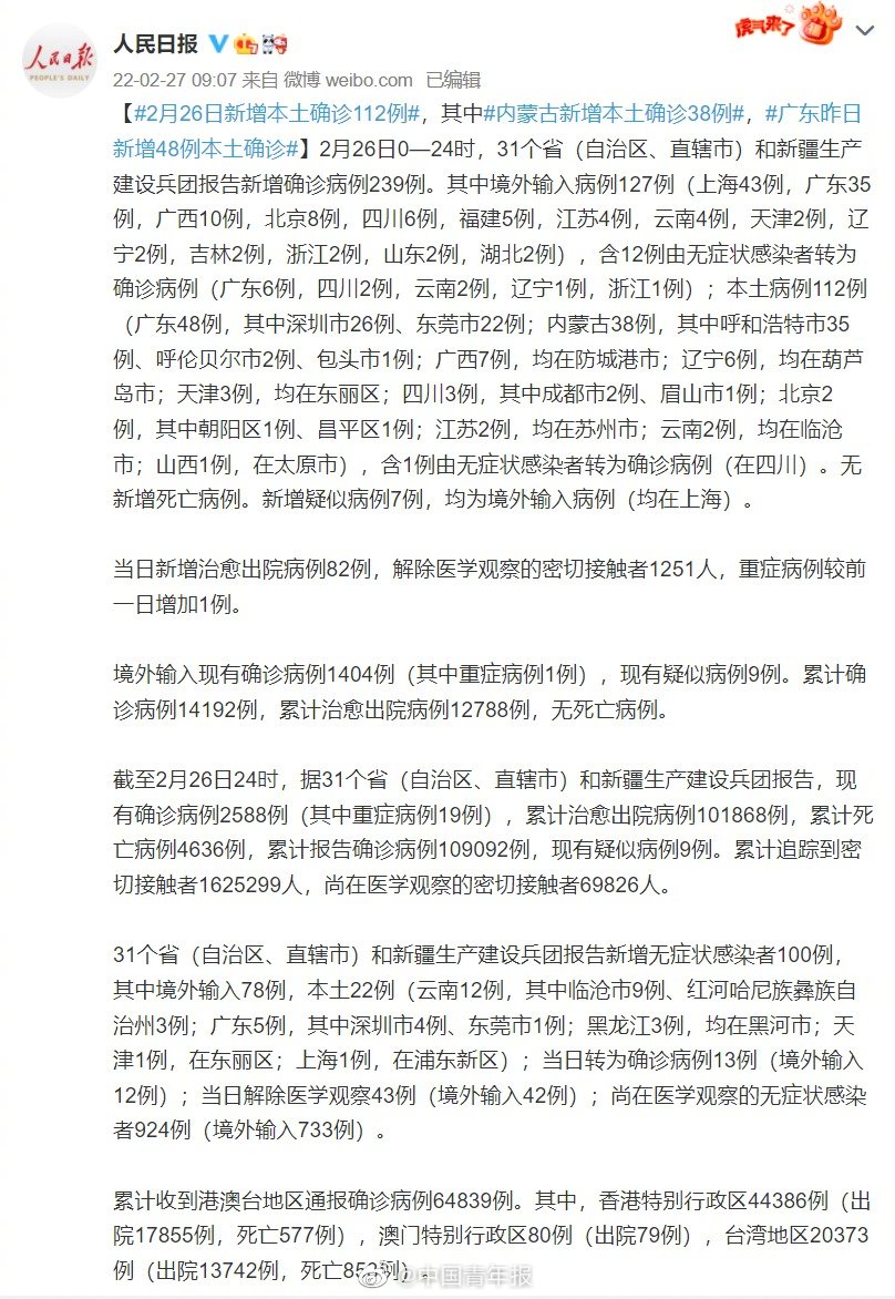 31省新增本土确诊38例/31省新增本土确诊38例19216801