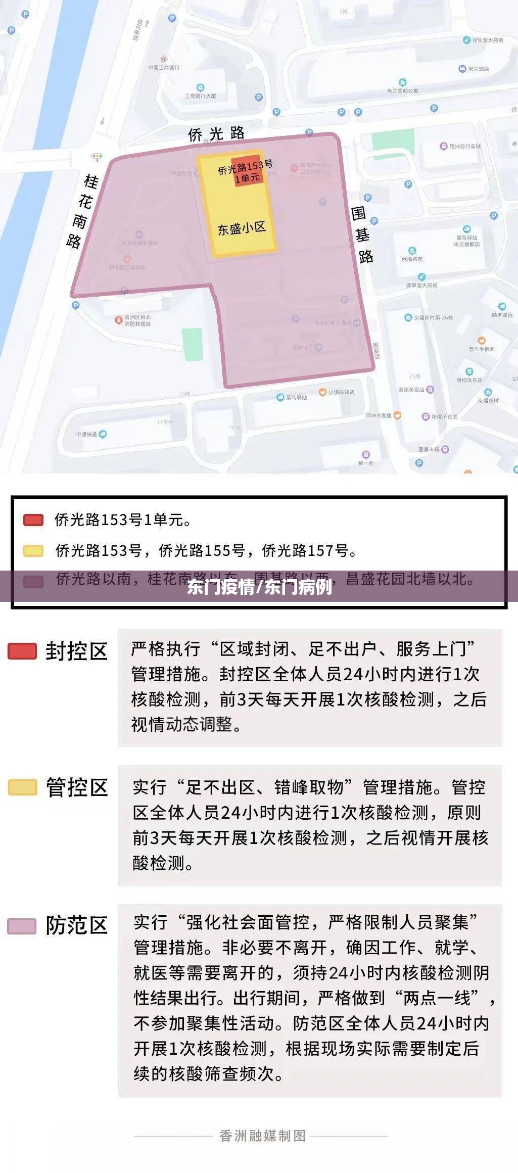 东门疫情/东门病例