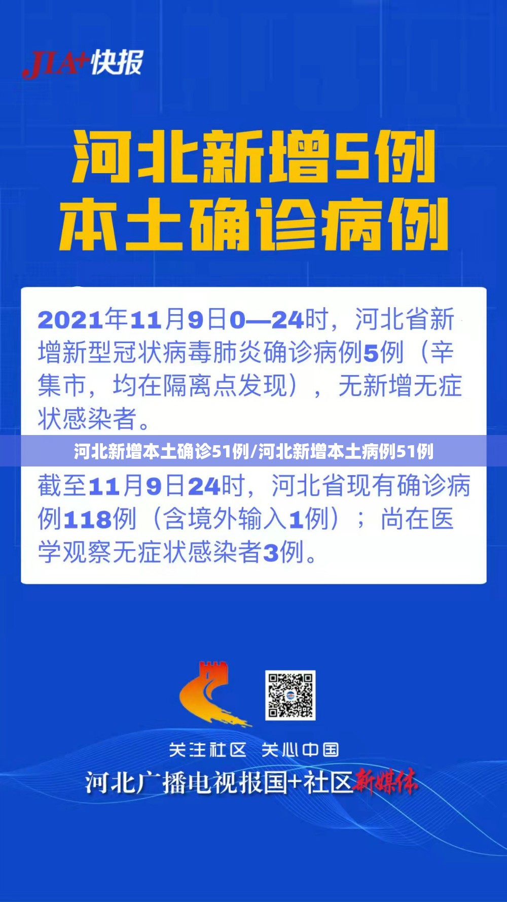 河北新增本土确诊51例/河北新增本土病例51例