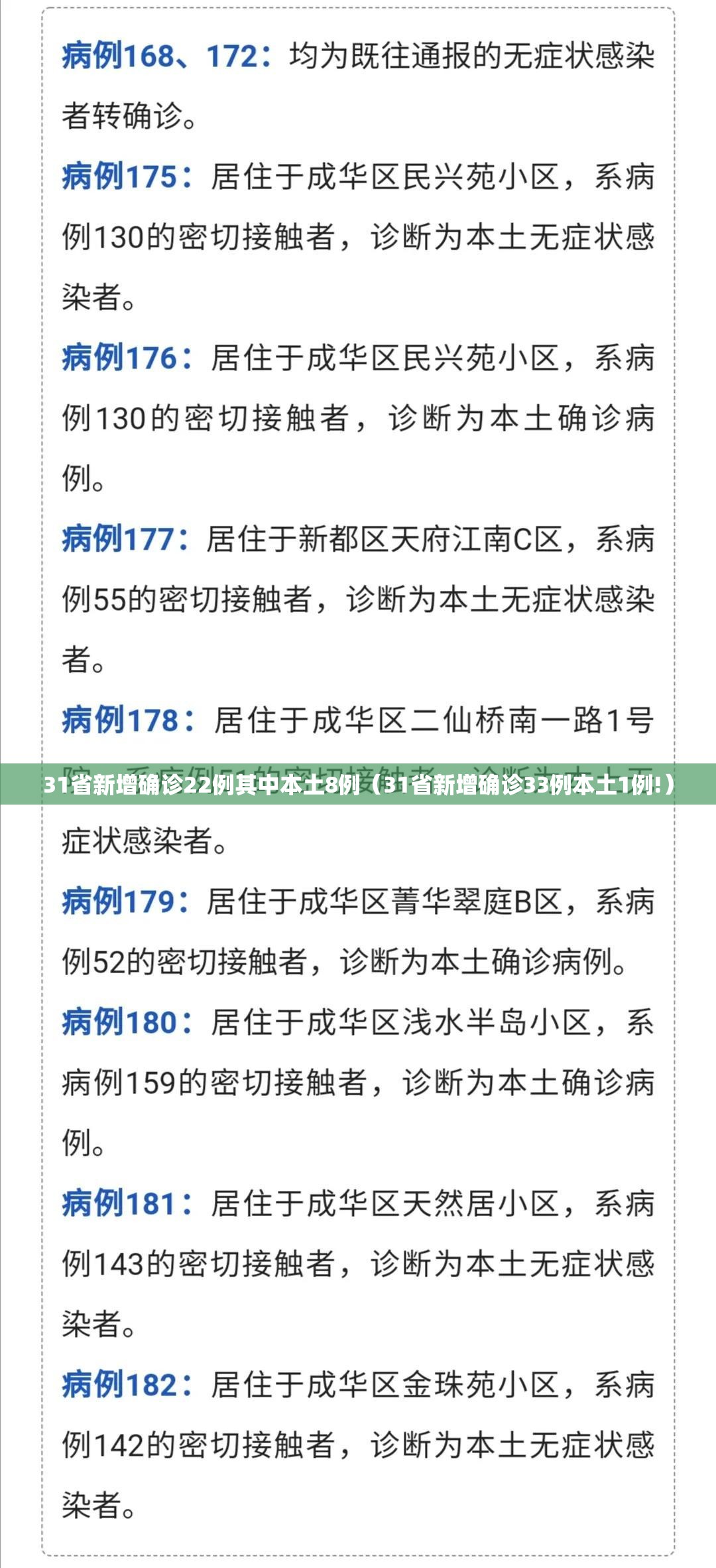 31省新增确诊22例其中本土8例（31省新增确诊33例本土1例!）