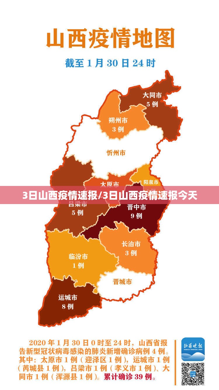 3日山西疫情速报/3日山西疫情速报今天