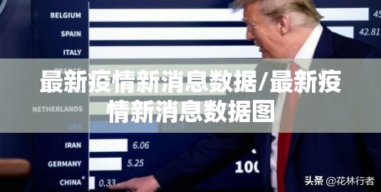 最新疫情新消息数据/最新疫情新消息数据图