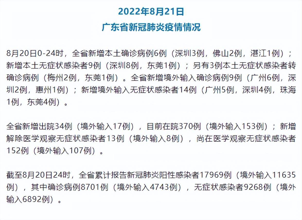 广东昨日新增9例本土确诊（广东昨日新增5例本土病例）