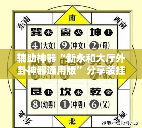 辅助神器“新永和大厅外卦神器通用版”分享装挂详细步骤