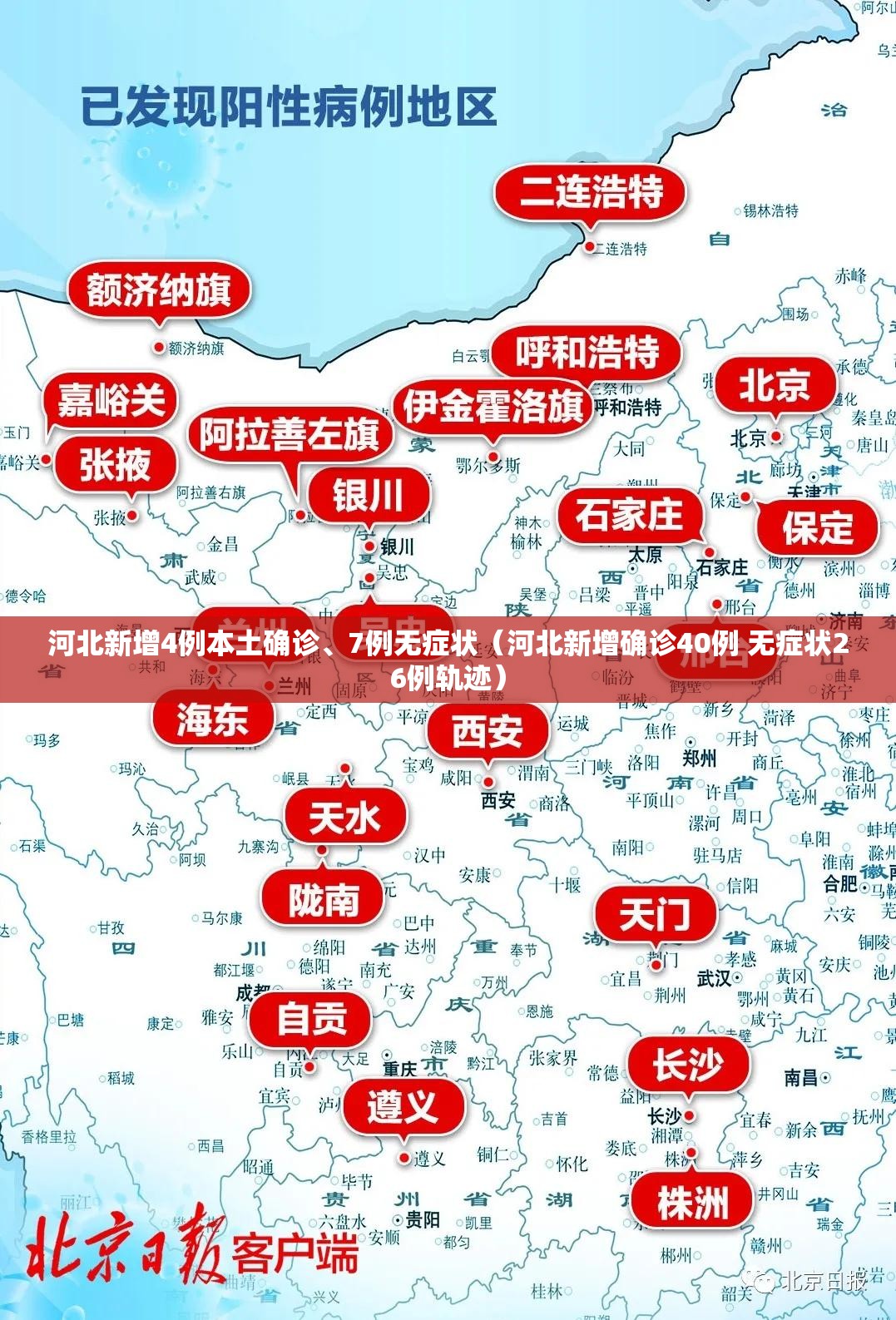 河北新增4例本土确诊、7例无症状（河北新增确诊40例 无症状26例轨迹）