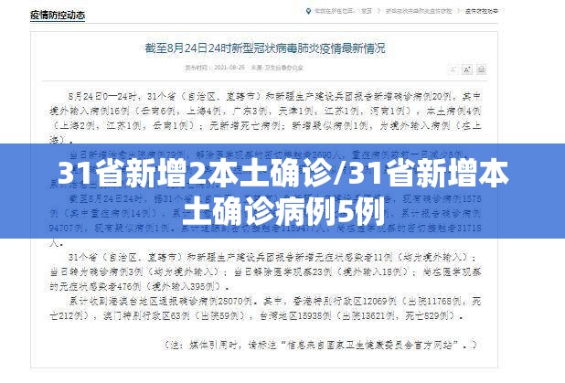 31省新增2本土确诊/31省新增本土确诊病例5例