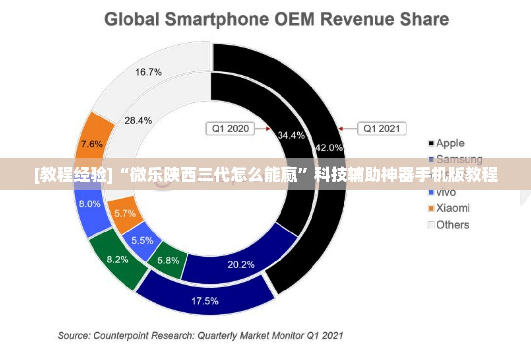 [教程经验]“微乐陕西三代怎么能赢”科技辅助神器手机版教程