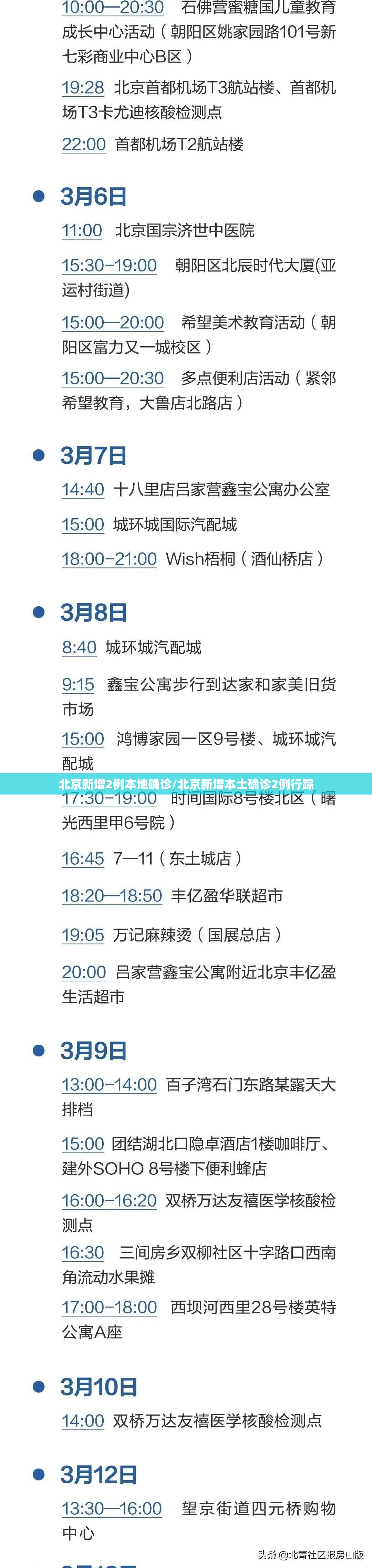 北京新增2例本地确诊/北京新增本土确诊2例行踪
