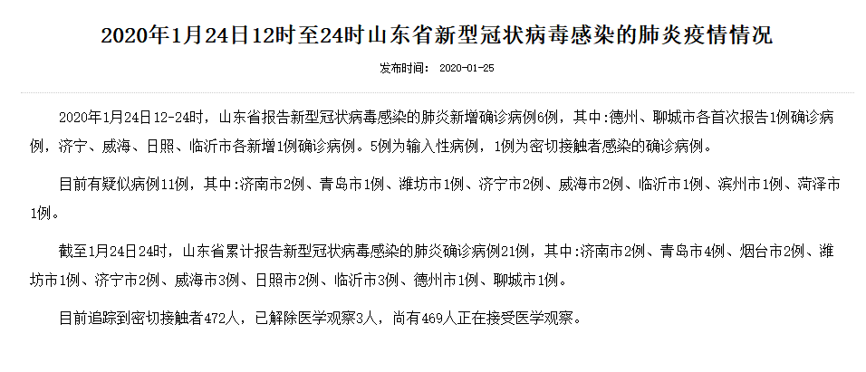 临沂市新型肺炎确诊病例/临沂市确诊新型冠状病毒