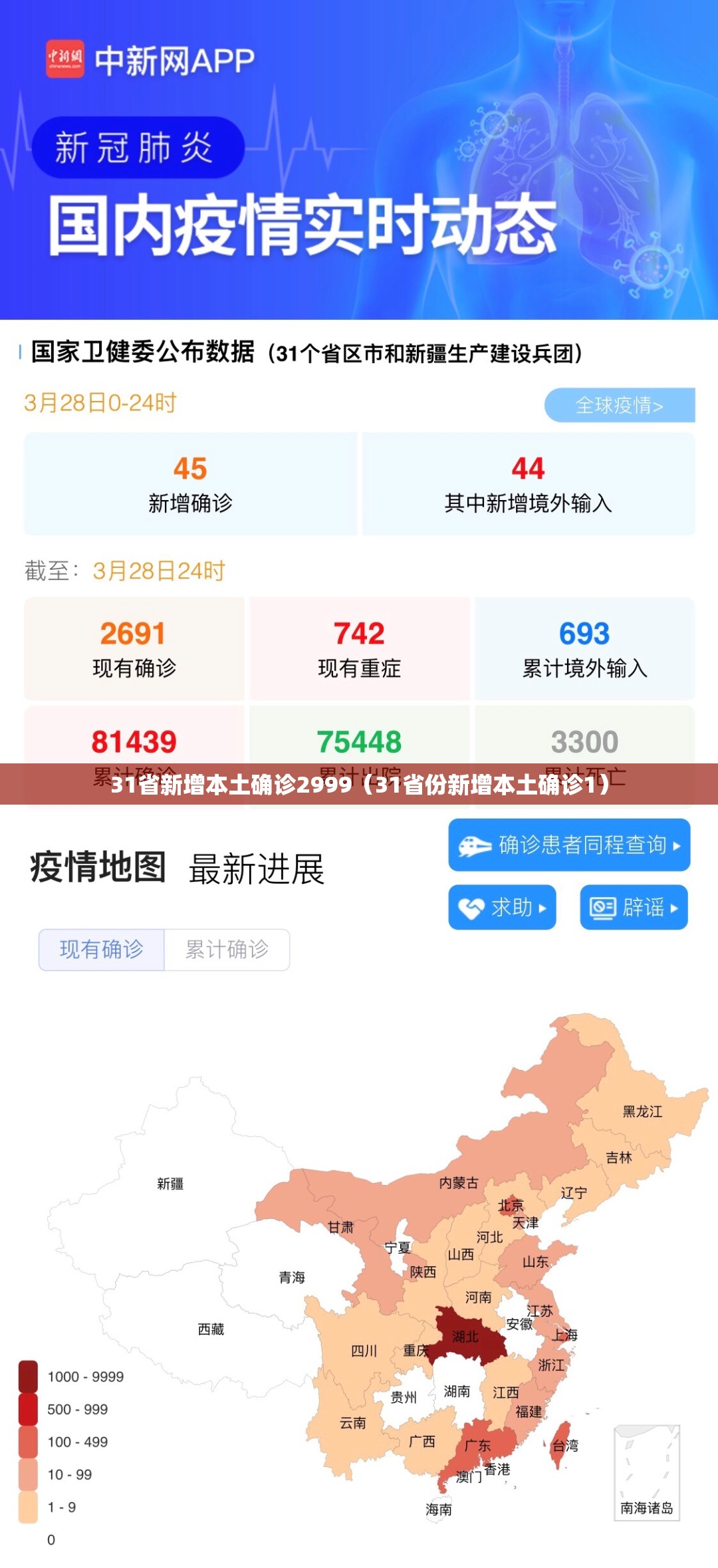 31省新增本土确诊2999（31省份新增本土确诊1）