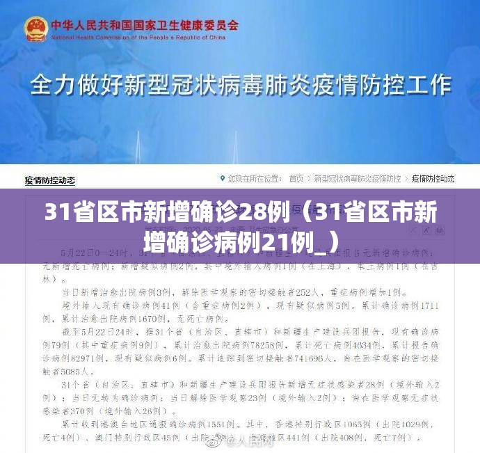 31省区市新增确诊28例（31省区市新增确诊病例21例_）