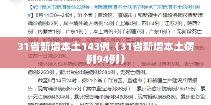 31省新增本土143例(31省新增本土病例94例) 31省新增本土143例(31省新增本土病例94例)