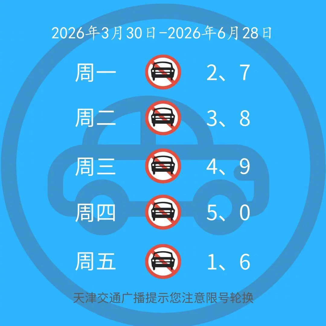 天津限号2022最新限号7月(天津限号2021最新限号4月7号) 天津限号2022最新限号7月(天津限号2021最新限号4月7号)