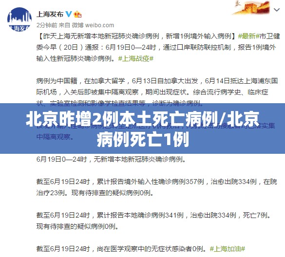 北京昨增2例本土死亡病例/北京病例死亡1例