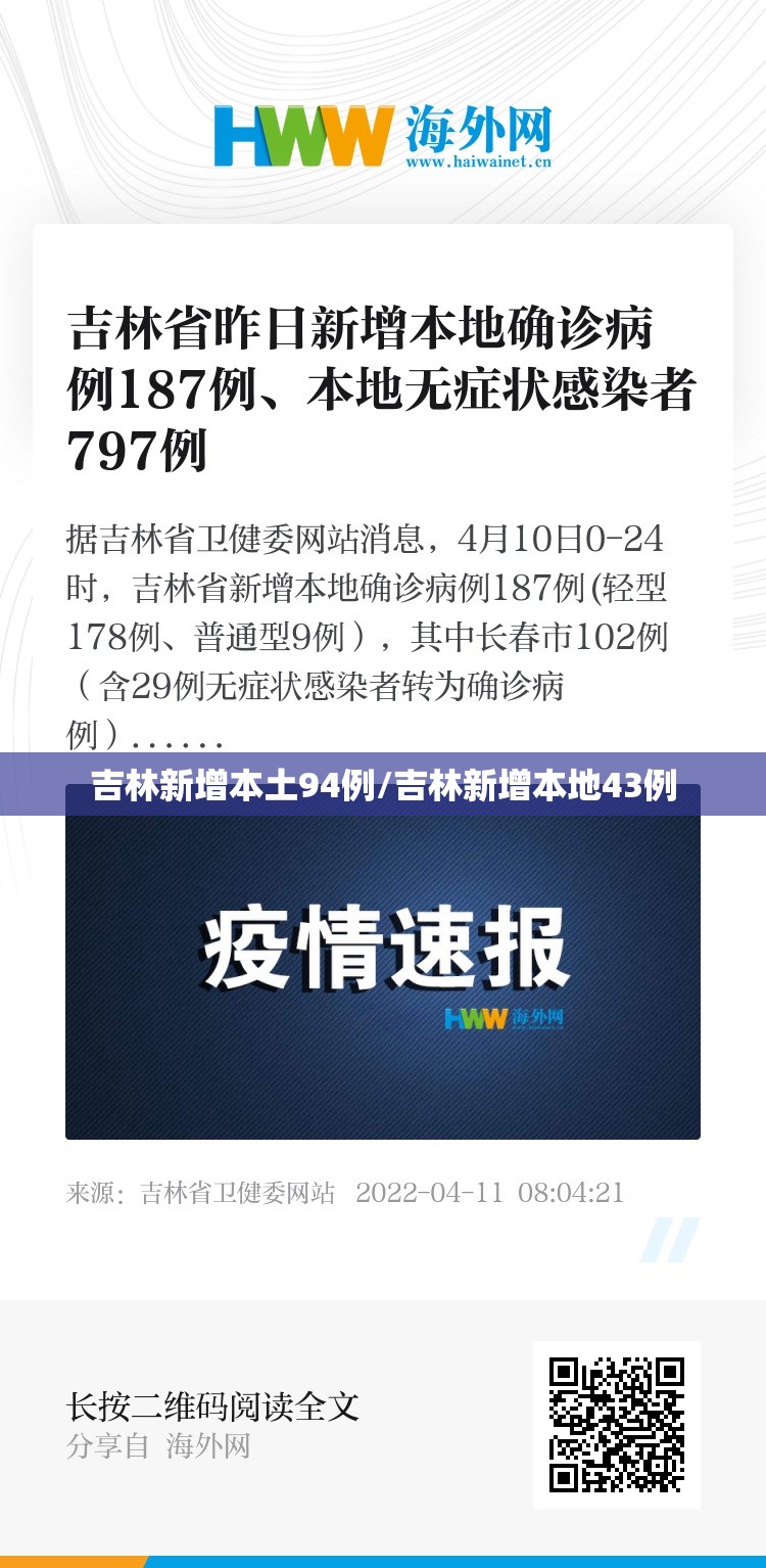 吉林新增本土94例/吉林新增本地43例