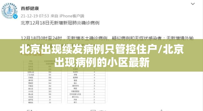 北京出现续发病例只管控住户/北京出现病例的小区最新 北京出现续发病例只管控住户/北京出现病例的小区最新
