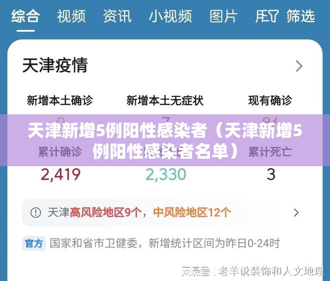 天津新增5例阳性感染者（天津新增5例阳性感染者名单）