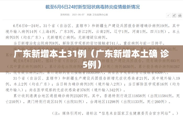 广东新增本土31例(广东新增本土确 诊5例) 广东新增本土31例(广东新增本土确 诊5例)