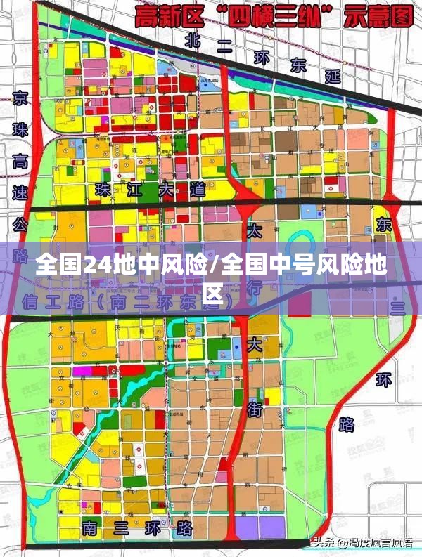 全国24地中风险/全国中号风险地区