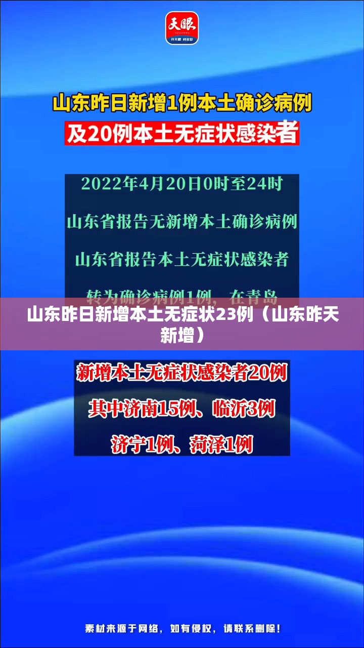 山东昨日新增本土无症状23例（山东昨天新增）